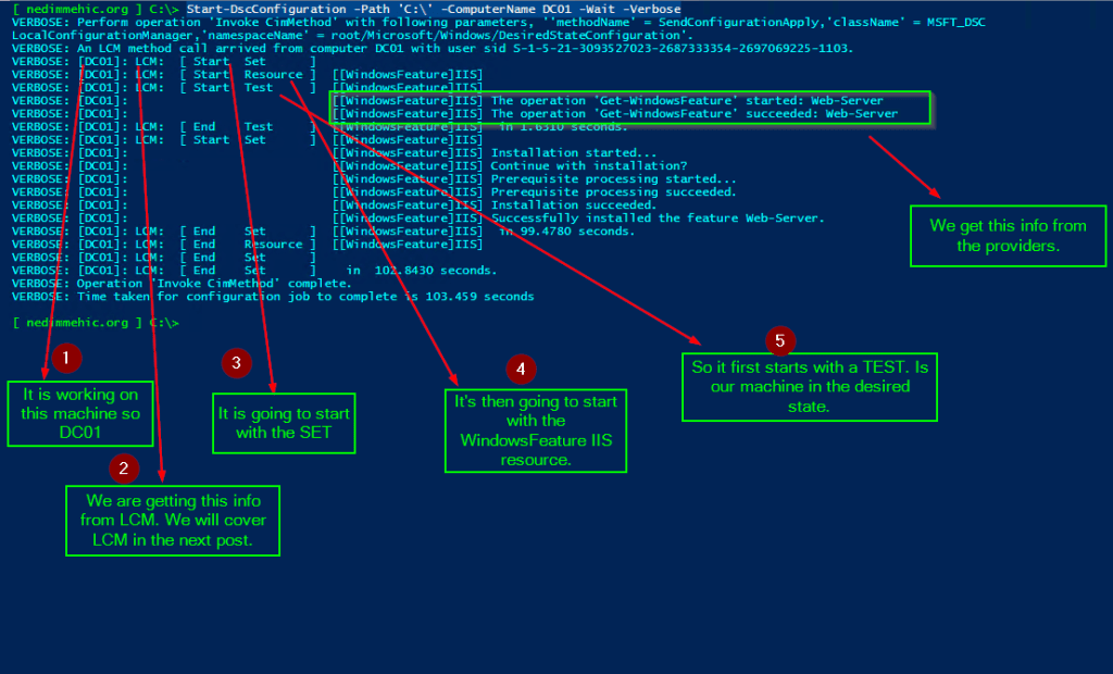 Desired State Configuration (DSC) – Get&nbsp;Started