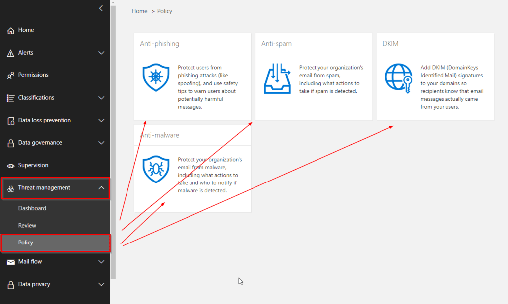 Office 365 Exchange Online Protection (EOP) – (Introduction / Connection&nbsp;Filtering)