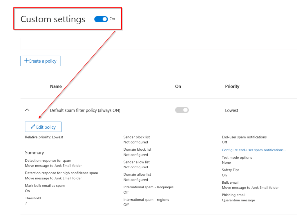 Office 365 Exchange Online Protection (EOP) – Spam&nbsp;Filter