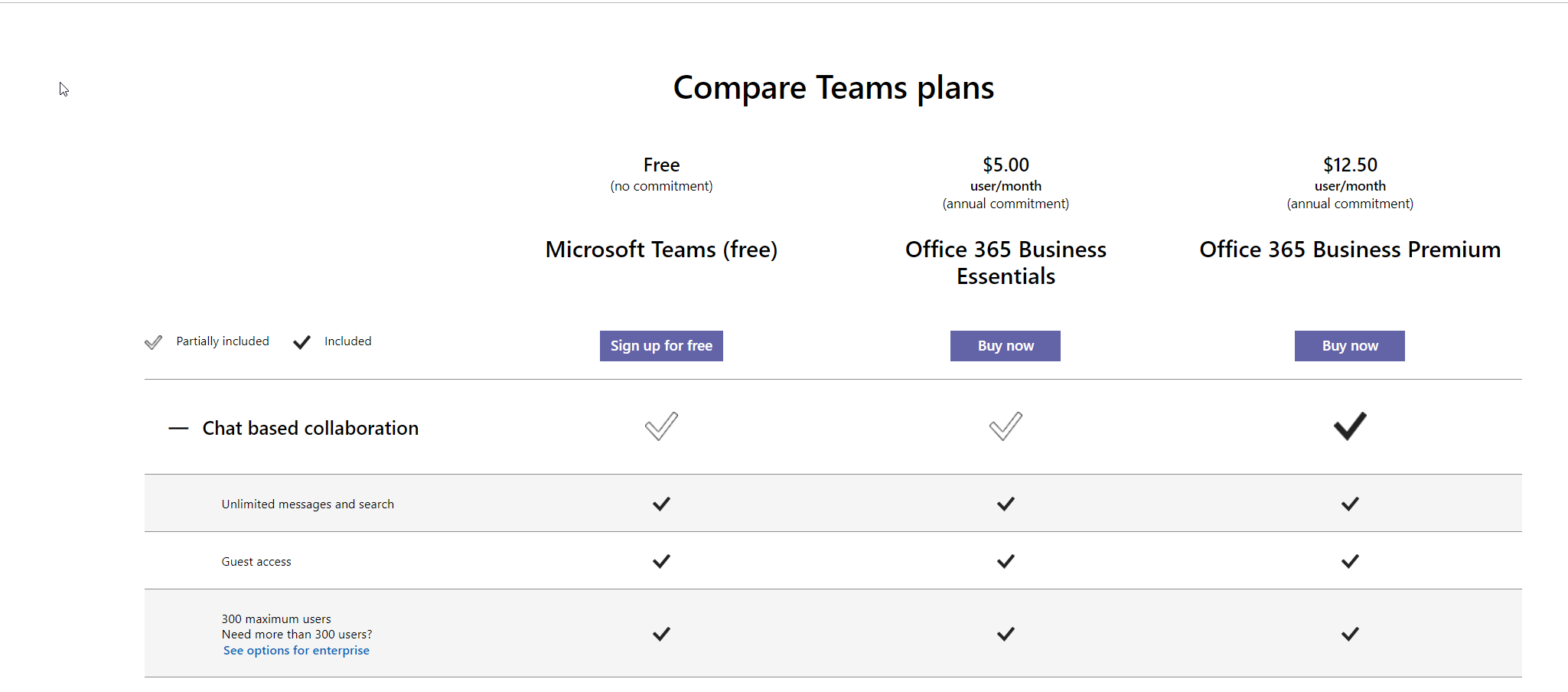 Microsoft Teams Free Version Nedim's IT CORNER