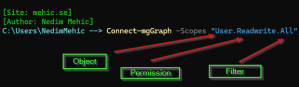 Mastering Microsoft Graph PowerShell SDK – Part 2 – Connections, Scopes ...