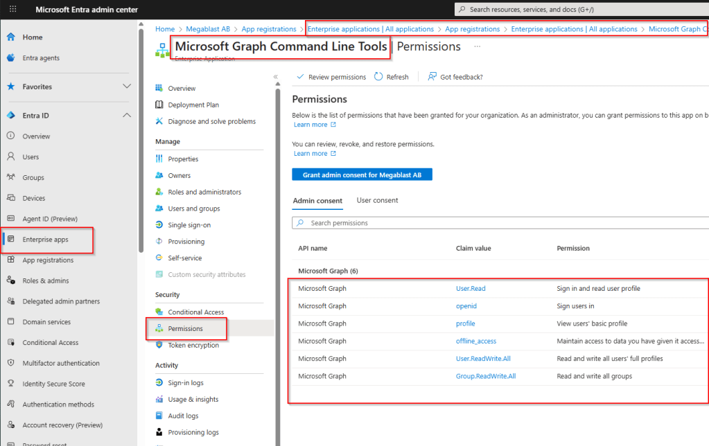 Mastering Microsoft Graph PowerShell SDK – Connections, Scopes, Permissions – Part&nbsp;2